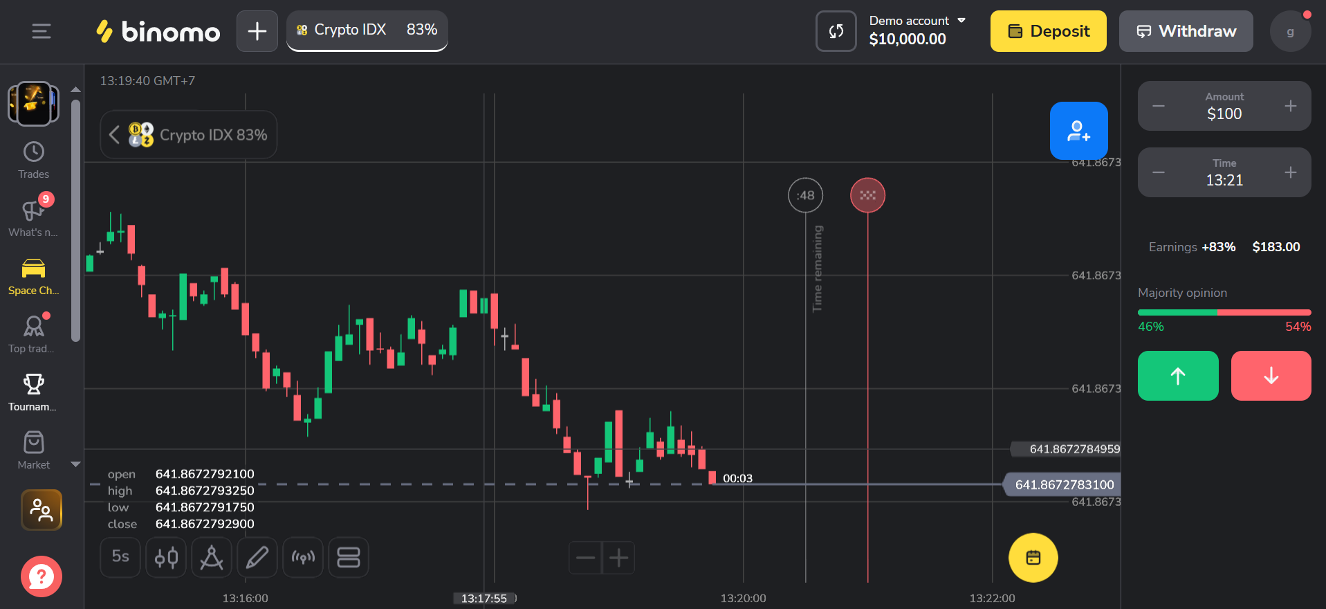 Pocket Option and Binomo overview illustration